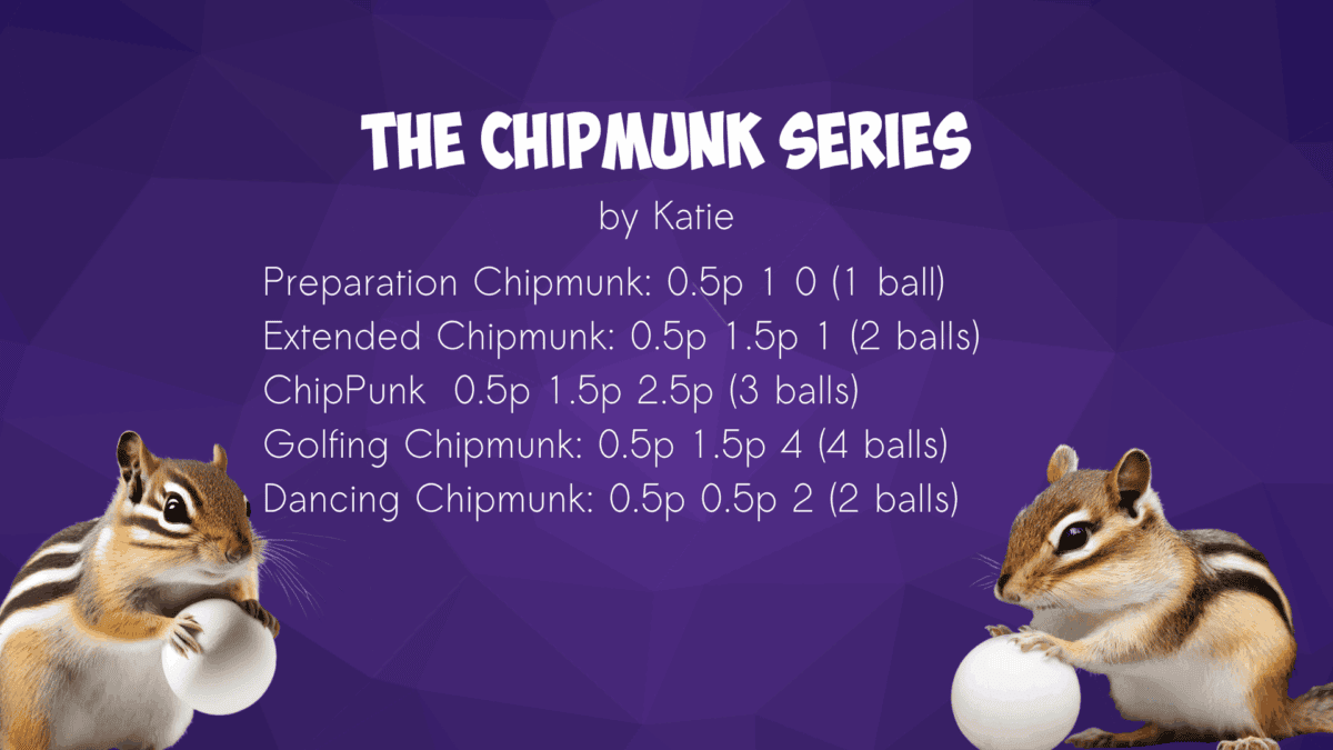 The Chipmunk Series graphic: Chipmunks holding balls, with text listing different "Chipmunk" variations by Katie. - Passing Zone