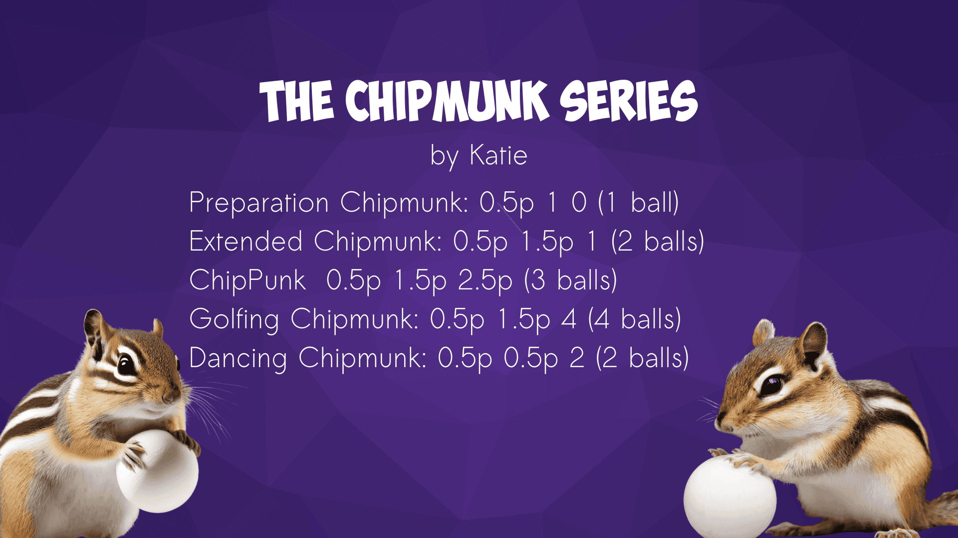 The Chipmunk Series graphic: Chipmunks holding balls, with text listing different "Chipmunk" variations by Katie. - Passing Zone