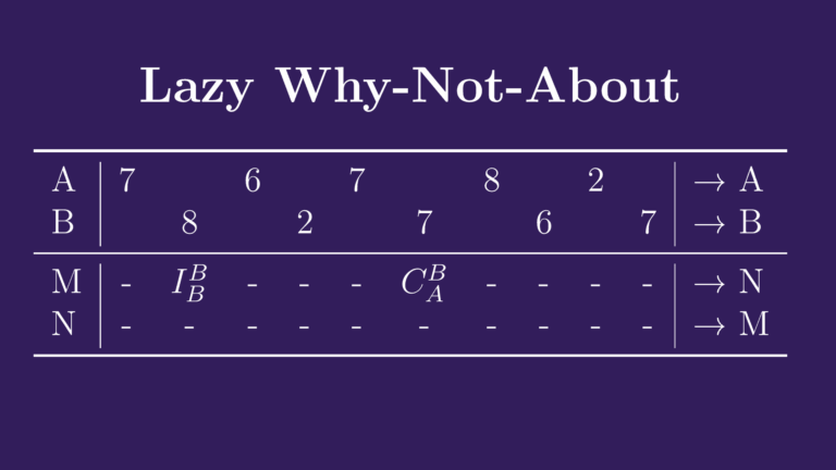 Table titled "Lazy Why-Not-About" with data in rows A, B, M, N and columns of numbers and arrows. - Passing Zone
