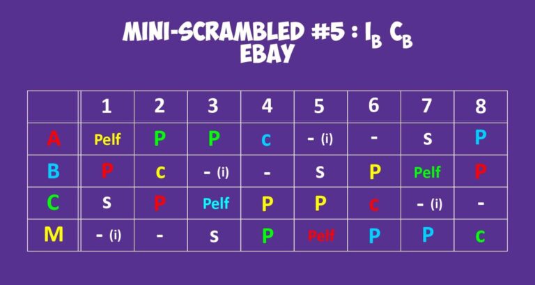 Mini-Scrambled #5 game board with colorful letter tiles for a word puzzle. - Passing Zone